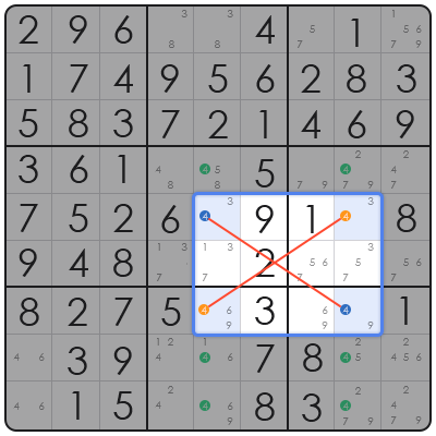 sudoku new york times medium